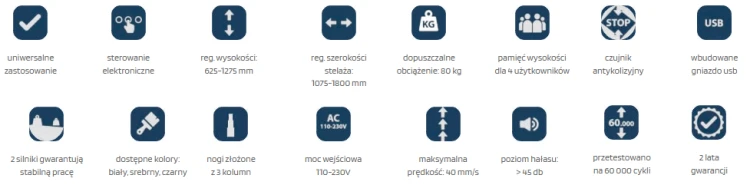 Cechy dla biurek elektrycznych Antrax.png