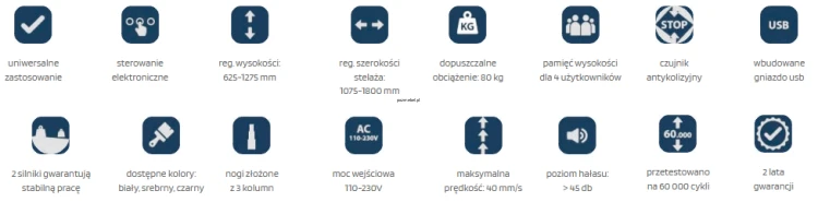 Cechy dla biurek elektrycznych Antrax.png
