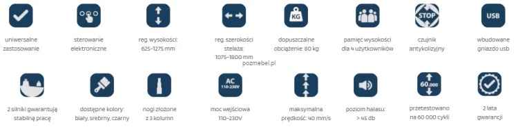 Cechy dla biurek elektrycznych Antrax.png