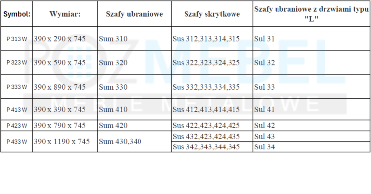 Tabela kompatybilności podstaw z szafami metalowymi pozmebel.pl.png