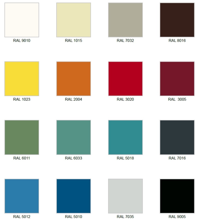 Paleta kolorów RAL