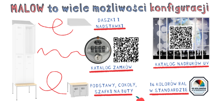 Konfiguracja-dodatkowego-wyposazenia-Malow.png