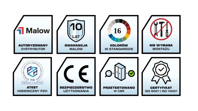Certyfikaty i atesty szaf socjalnych ubraniowych z gniazdkiem elektrycznym