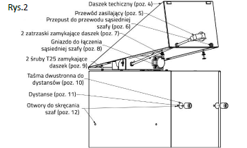 przewód zewnętrzny z wtyczką z uziemieniem