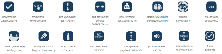 Cechy dla biurek elektrycznych Antrax.png