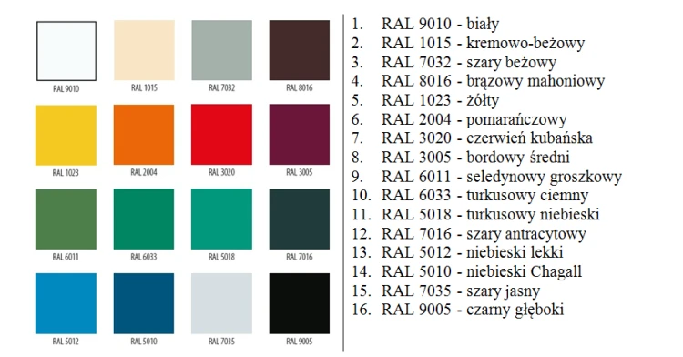 paleta-barw-RAL-16-kolorów.png
