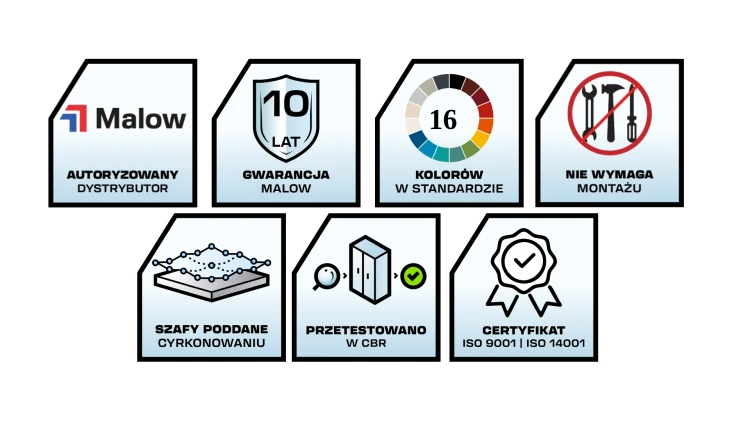 Metalowa-nadstawka-do-szaf-pracowniczych-bhp-certyfikaty-pozmebel.pl