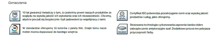 Oznaczenia metalowych szaf szkolnych schowkowych Malow