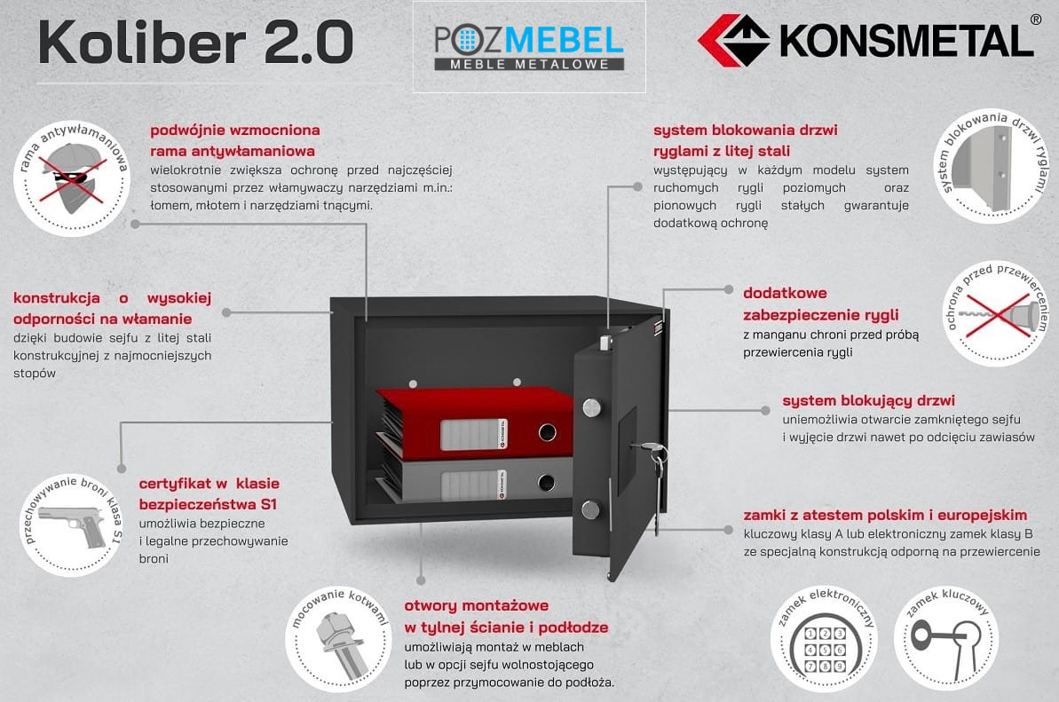 Sejf na broń z miejscem na amunicję - co powinien mieć dobrze zaprojektowany model