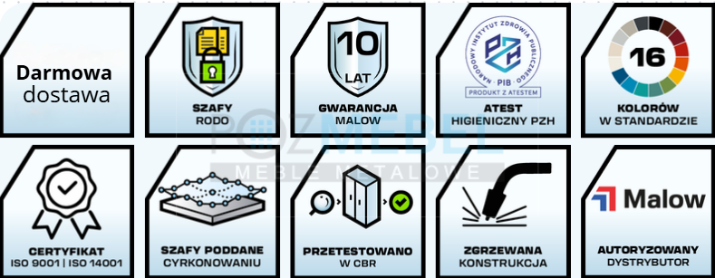 Certyfikaty i oznaczenia szaf aktowych z drzwiami zaluzjowymi